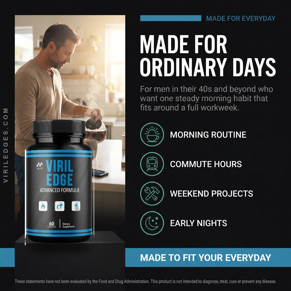 Who Viril Edge is for: men in their 40s and beyond who want one steady morning habit across commutes, weekend projects and early nights